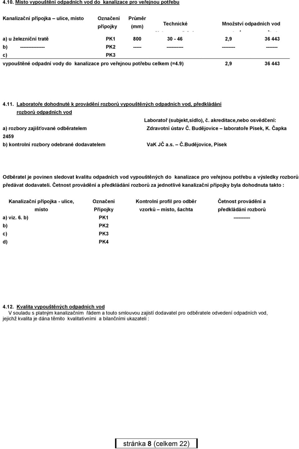 9) 2,9 36 443 4.11. Laboratoře dohodnuté k provádění rozborů vypouštěných odpadních vod, předkládání rozborů odpadních vod Laboratoř (subjekt,sídlo), č.