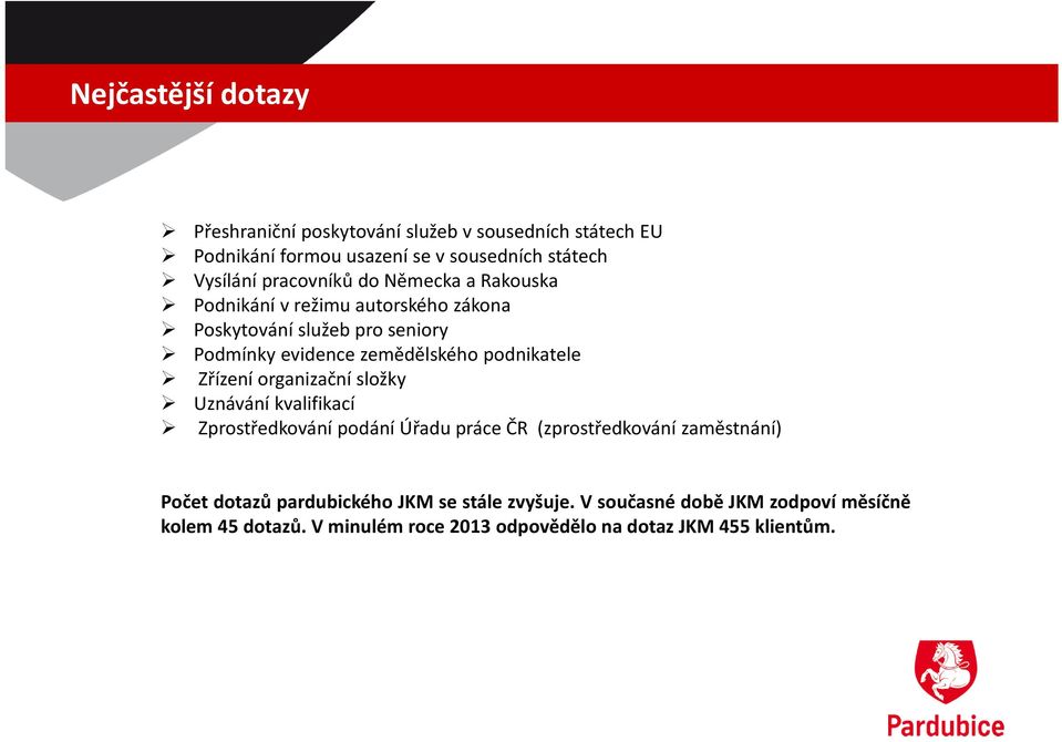 podnikatele Zřízení organizační složky Uznávání kvalifikací Zprostředkování podání Úřadu práce ČR (zprostředkování zaměstnání) Počet