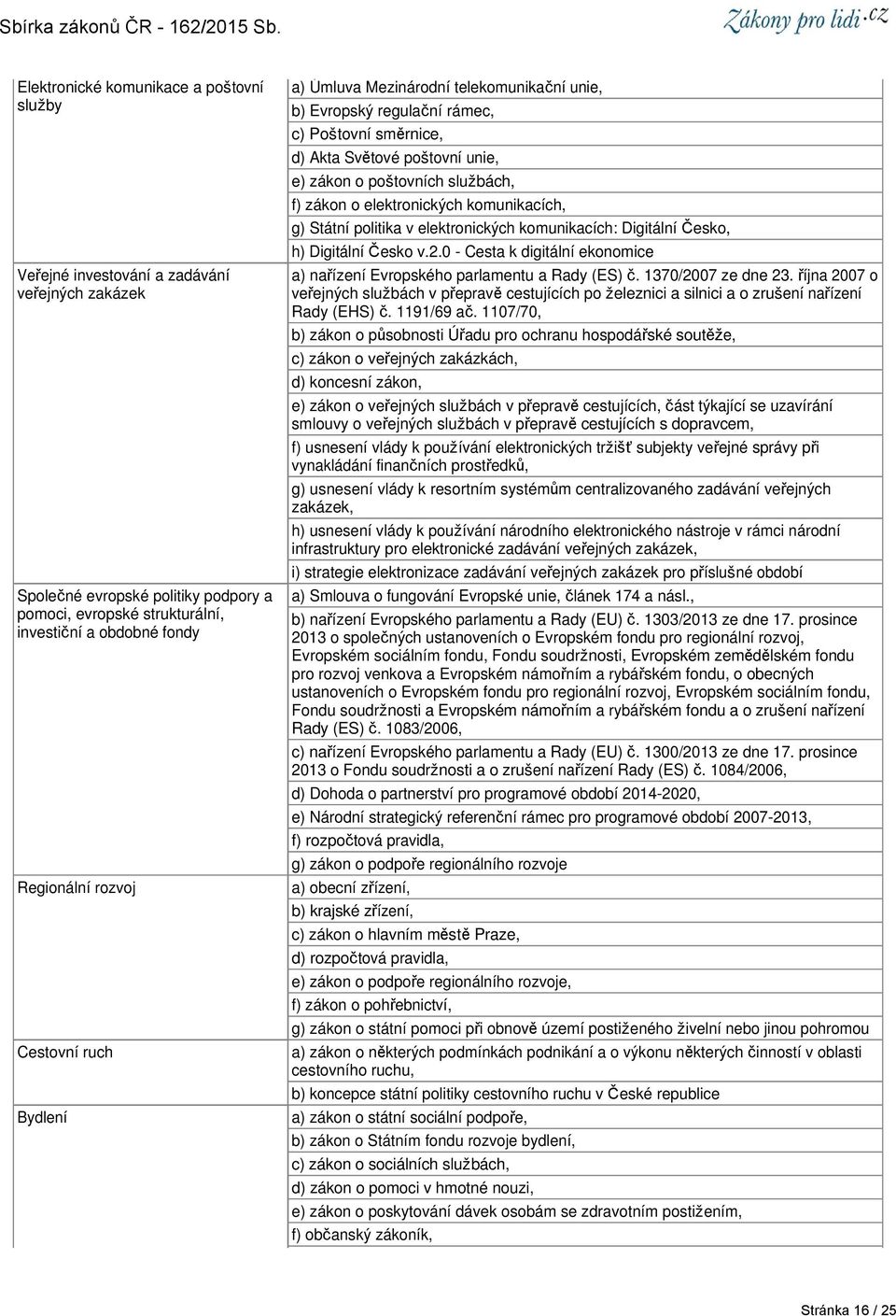 elektronických komunikacích, g) Státní politika v elektronických komunikacích: Digitální Česko, h) Digitální Česko v.2.0 - Cesta k digitální ekonomice a) nařízení Evropského parlamentu a Rady (ES) č.