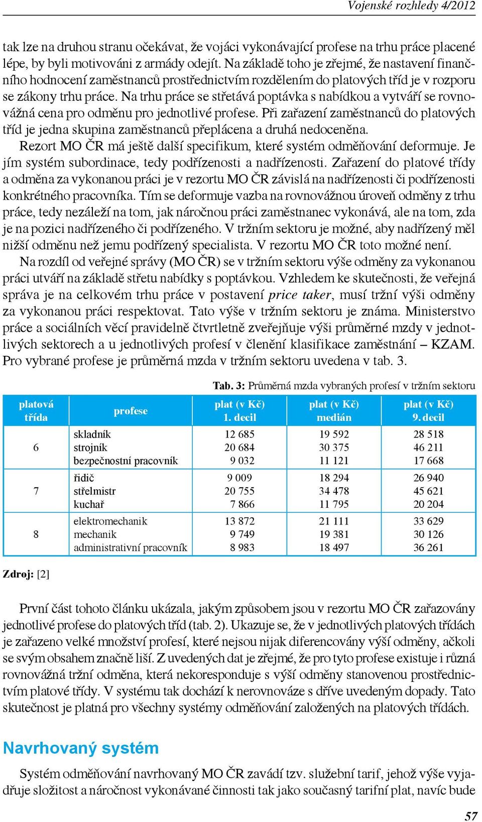 Na trhu práce se střetává poptávka s nabídkou a vytváří se rovnovážná cena pro odměnu pro jednotlivé profese.