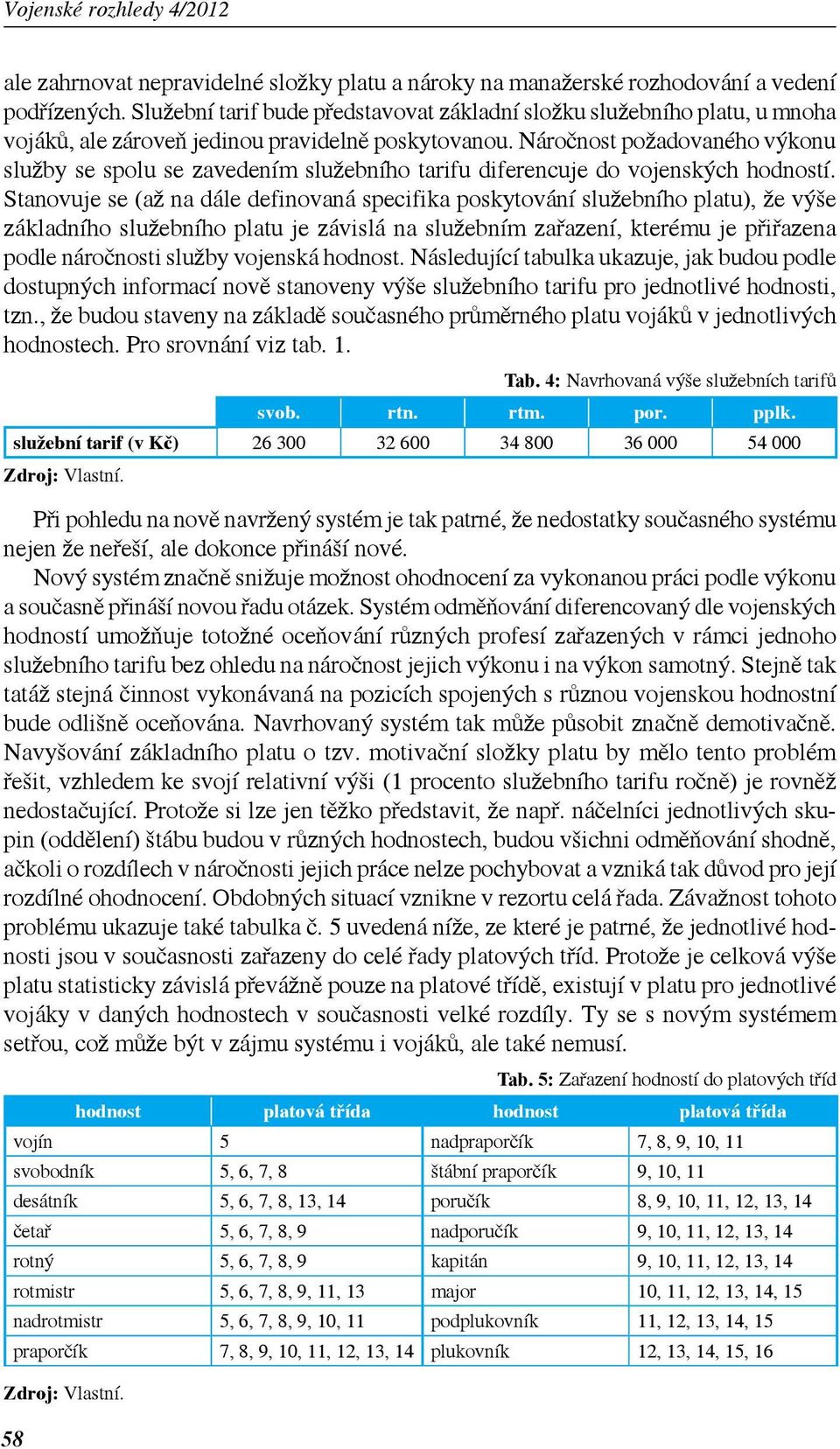 Náročnost požadovaného výkonu služby se spolu se zavedením služebního tarifu diferencuje do vojenských hodností.