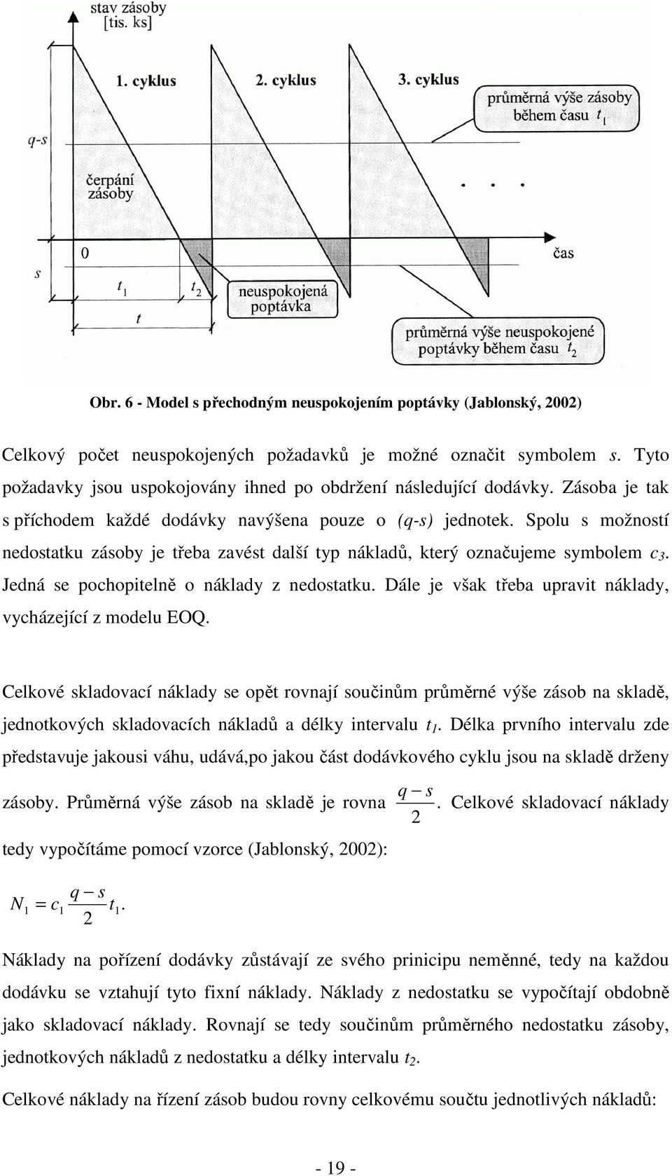 Dále je však třeba upravit náklady, vycházející z mdelu EO. Celkvé skladvací náklady se pět rvnají sučinům průměrné výše zásb na skladě, jedntkvých skladvacích nákladů a délky intervalu t.