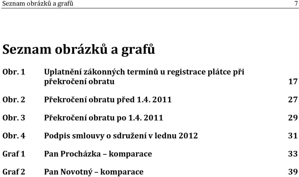 2 Překročení obratu před 1.4. 2011 27 Obr. 3 Překročení obratu po 1.4. 2011 29 Obr.