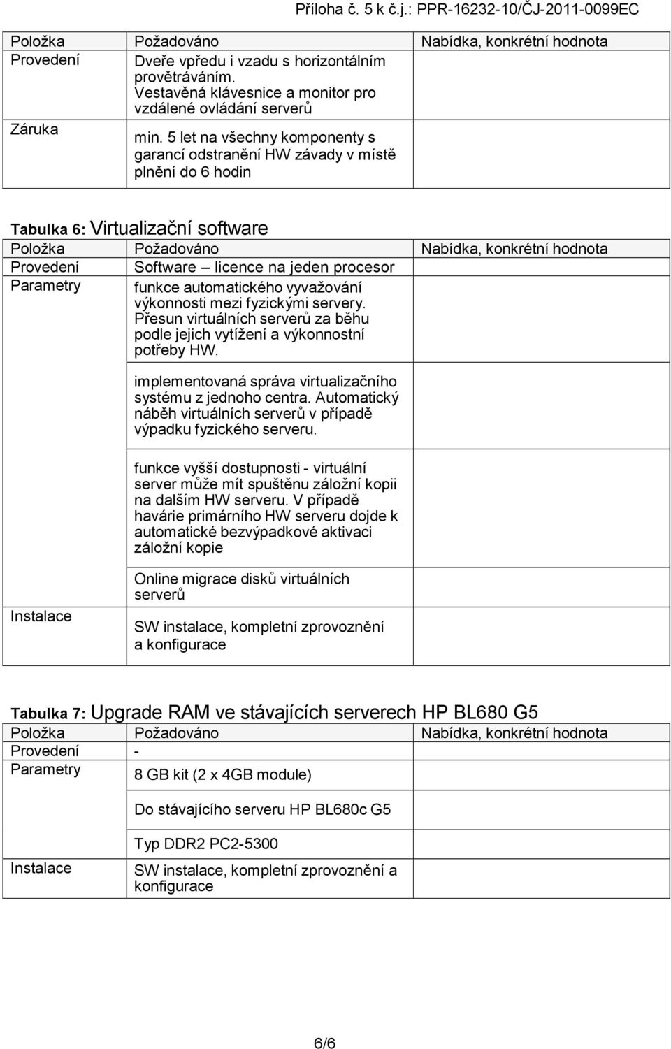fyzickými servery. Přesun virtuálních serverů za běhu podle jejich vytížení a výkonnostní potřeby HW. implementovaná správa virtualizačního systému z jednoho centra.