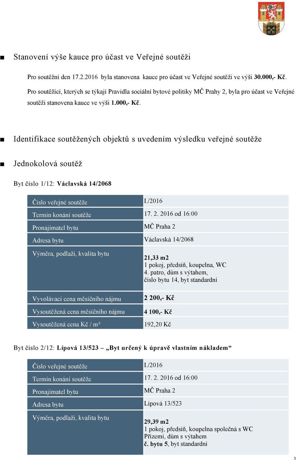 Identifikace soutěžených objektů s uvedením výsledku veřejné soutěže Jednokolová soutěž Byt číslo 1/12: Václavská 14/2068 Adresa bytu Václavská 14/2068 21,33 m2 1 pokoj, předsíň, koupelna, WC