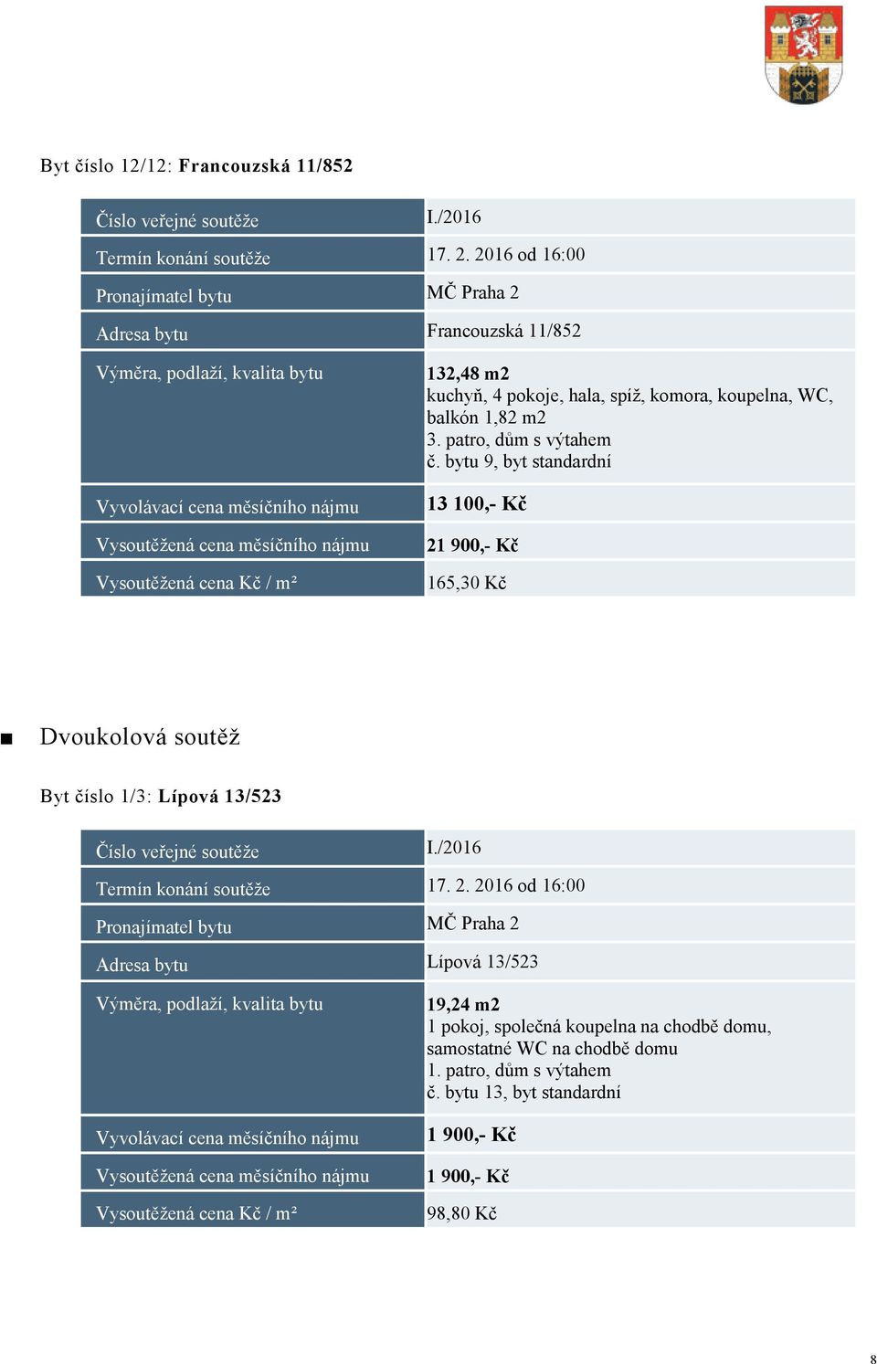 bytu 9, byt standardní 13 100,- Kč 21 900,- Kč 165,30 Kč Dvoukolová soutěž Byt číslo 1/3: Lípová 13/523 Adresa bytu