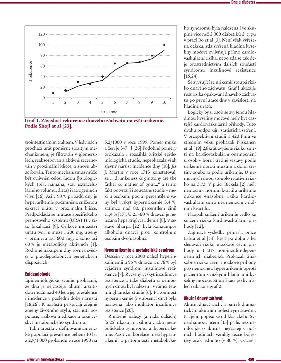 Tento mechanizmus může být ovlivněn celou řadou fyziologických (ph, námaha, stav extracelulárního volumu, dieta) i iatrogenních vlivů [16].