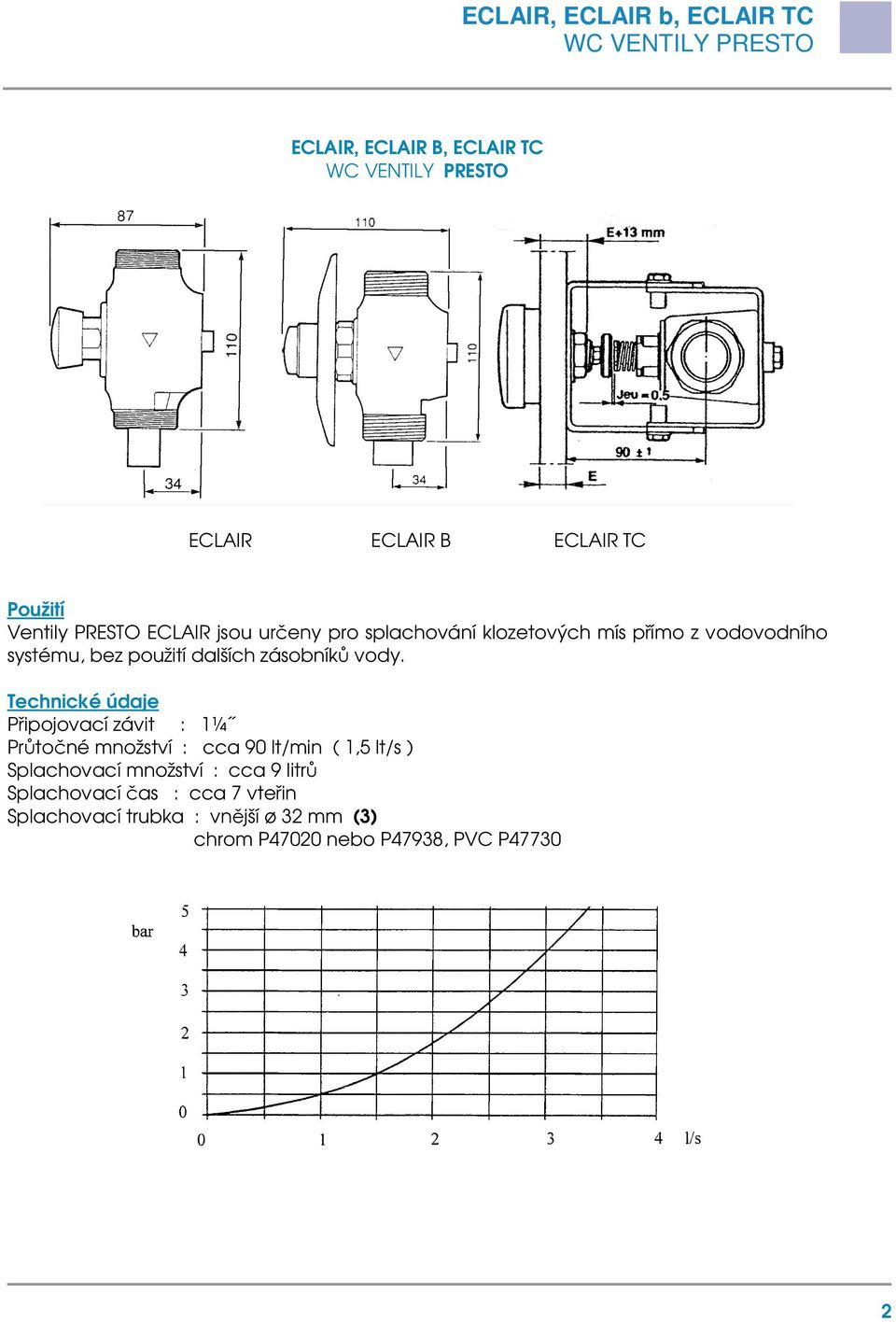 Technické údaje Připojovací závit : 1¼ Průtočné množství : cca 90 lt/min ( 1,5 lt/s ) Splachovací