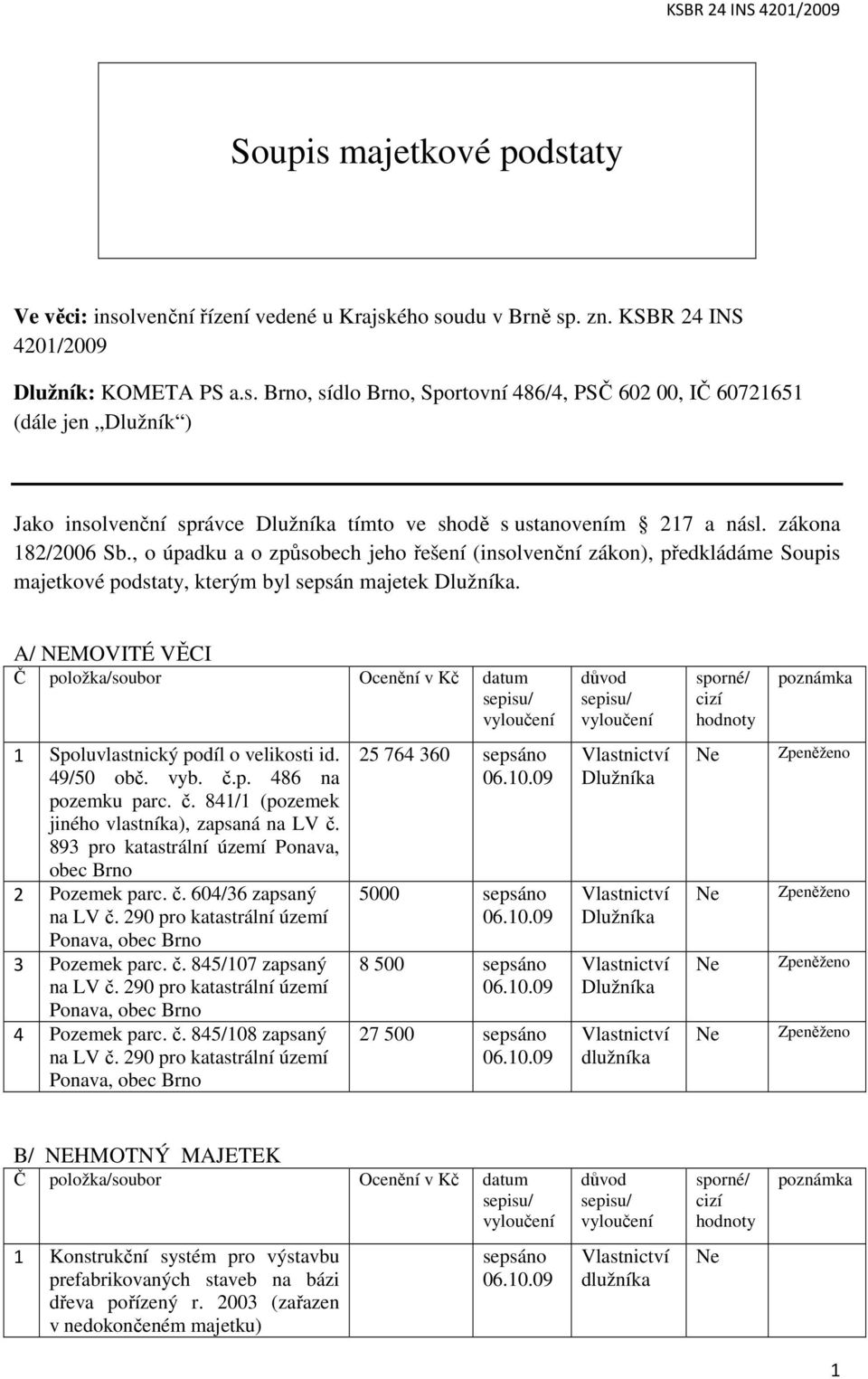 A/ NEMOVITÉ VĚCI Č položka/soubor Ocenění v Kč datum důvod sporné/ cizí hodnoty poznámka 1 Spoluvlastnický podíl o velikosti id. 49/50 obč. vyb. č.p. 486 na pozemku parc. č. 841/1 (pozemek jiného vlastníka), zapsaná na LV č.