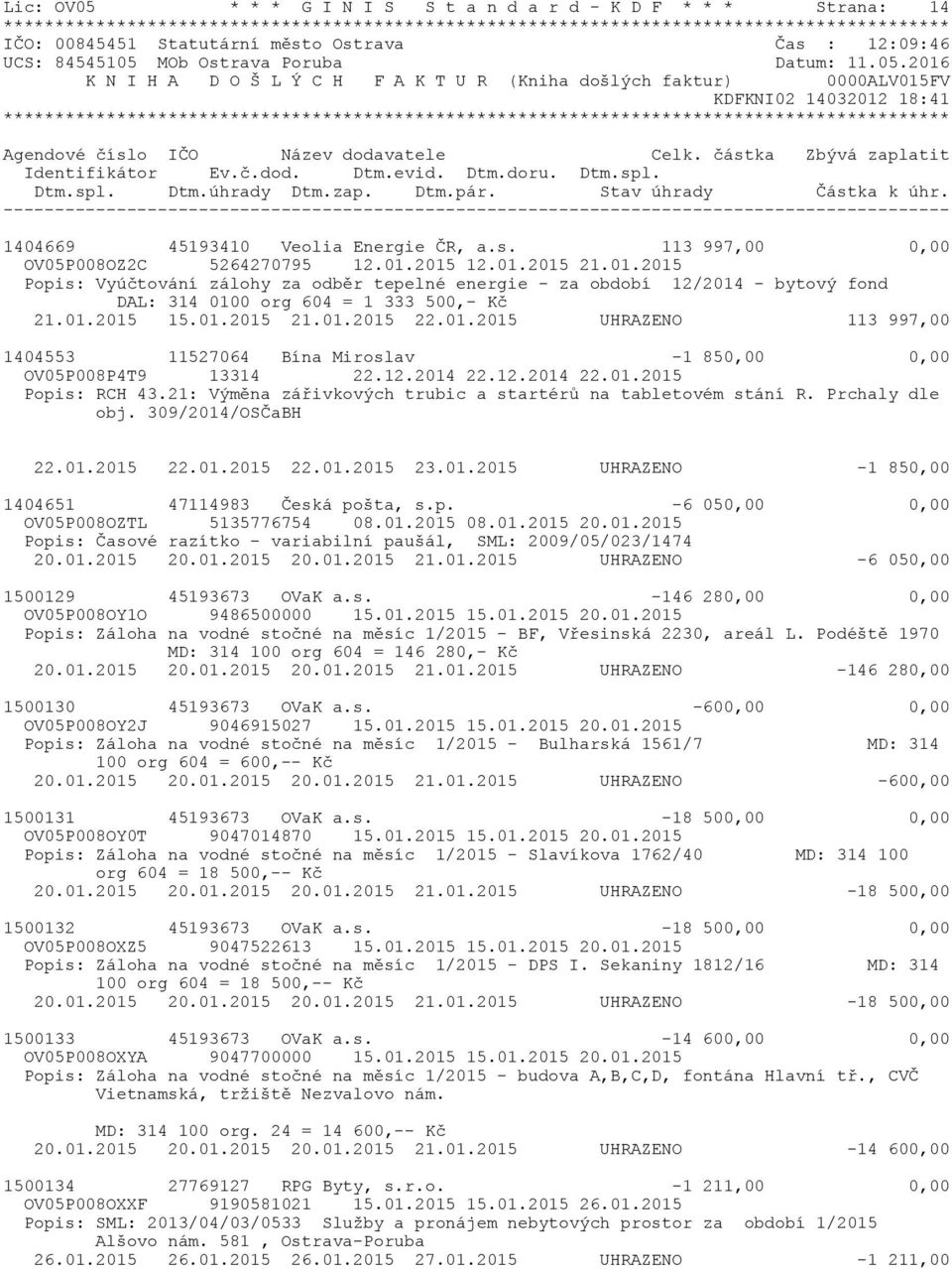 12.2014 22.12.2014 22.01.2015 Popis: RCH 43.21: Výměna zářivkových trubic a startérů na tabletovém stání R. Prchaly dle obj. 309/2014/OSČaBH 22.01.2015 22.01.2015 22.01.2015 23.01.2015 UHRAZENO -1 850,00 1404651 47114983 Česká pošta, s.