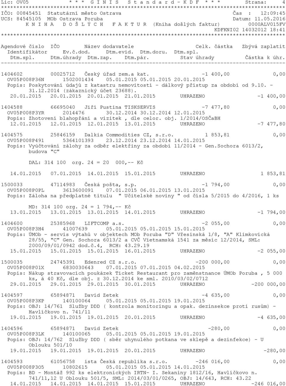 01.2015 UHRAZENO -1 400,00 1404588 66695040 Jiří Pustina TISKSERVIS -7 477,80 0,00 OV05P008P3YR 2014476 30.12.2014 30.12.2014 12.01.2015 Popis: Zhotovení blahopřání a vizitek, dle celor. obj.