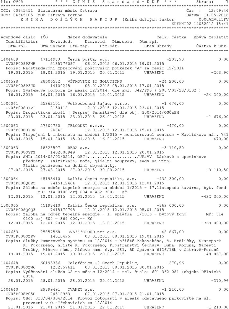 01.2015 05.01.2015 17.01.2015 Popis: Systémová podpora za měsíc 12/2014, dle sml. 042/P95 ( 2007/03/23/0102 ) 16.01.2015 16.01.2015 16.01.2015 19.01.2015 UHRAZENO -24 200,00 1500061 25362101 Velkoobchod Zajac, s.
