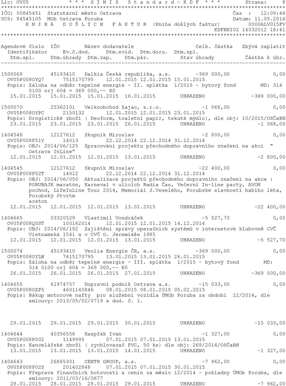 r.o. -1 068,00 0,00 OV05P008OYPC 2150132 12.01.2015 12.01.2015 23.01.2015 Popis: Drogistické zboží ( Deoform, toaletní papír, tekuté mýdlo), dle obj: 10/2015/OSČaBH 23.01.2015 23.01.2015 23.01.2015 26.