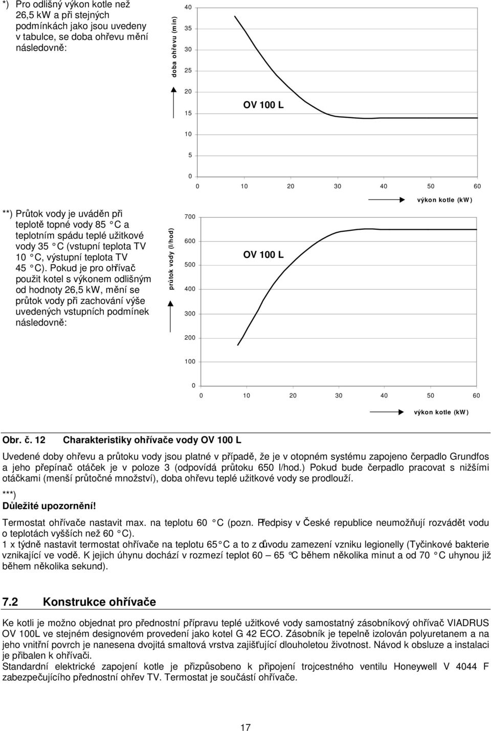 Pokud je pro ohřívač použit kotel s výkonem odlišným od hodnoty 26,5 kw, mění se průtok vody při zachování výše uvedených vstupních podmínek následovně: průtok vody (l/hod) 700 600 500 400 300 OV 100