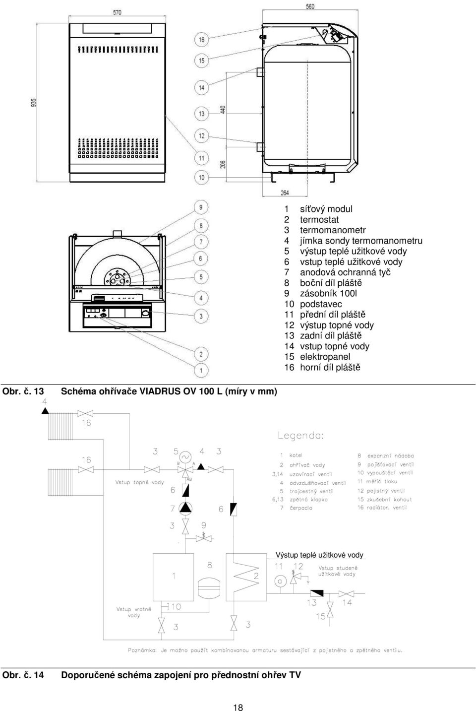 topné vody 13 zadní díl pláště 14 vstup topné vody 15 elektropanel 16 horní díl pláště Obr. č.