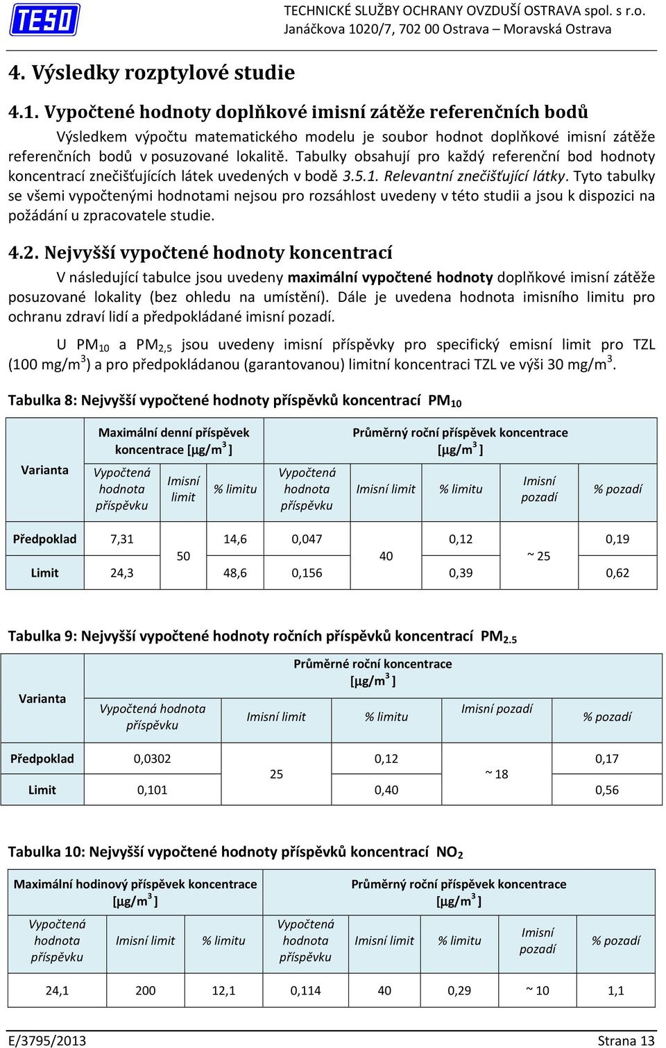 Tabulky obsahují pro každý referenční bod hodnoty koncentrací znečišťujících látek uvedených v bodě 3.5.1. Relevantní znečišťující látky.