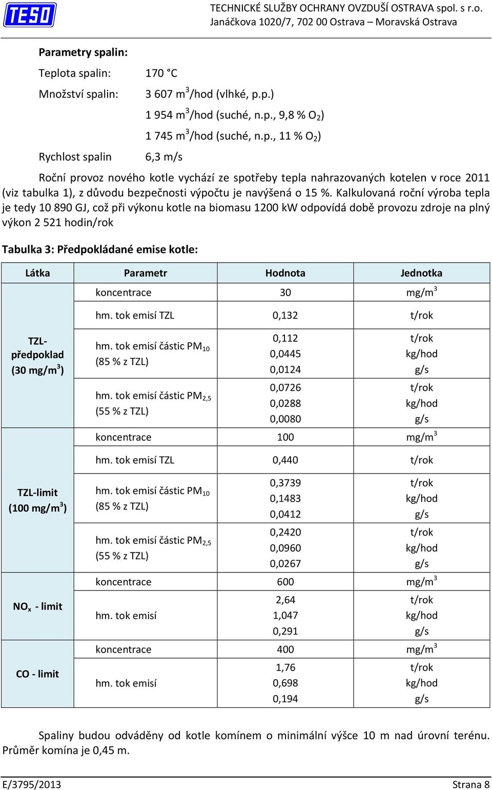 Kalkulovaná roční výroba tepla je tedy 10 890 GJ, což při výkonu kotle na biomasu 1200 kw odpovídá době provozu zdroje na plný výkon 2 521 hodin/rok Tabulka 3: Předpokládané emise kotle: Látka