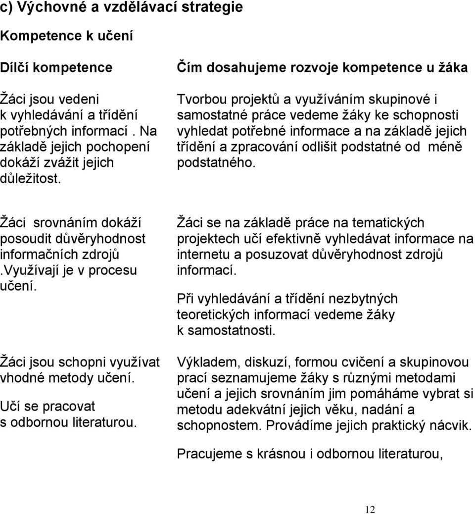 odlišit podstatné od méně podstatného. Žáci srovnáním dokáží posoudit důvěryhodnost informačních zdrojů.využívají je v procesu učení. Žáci jsou schopni využívat vhodné metody učení.