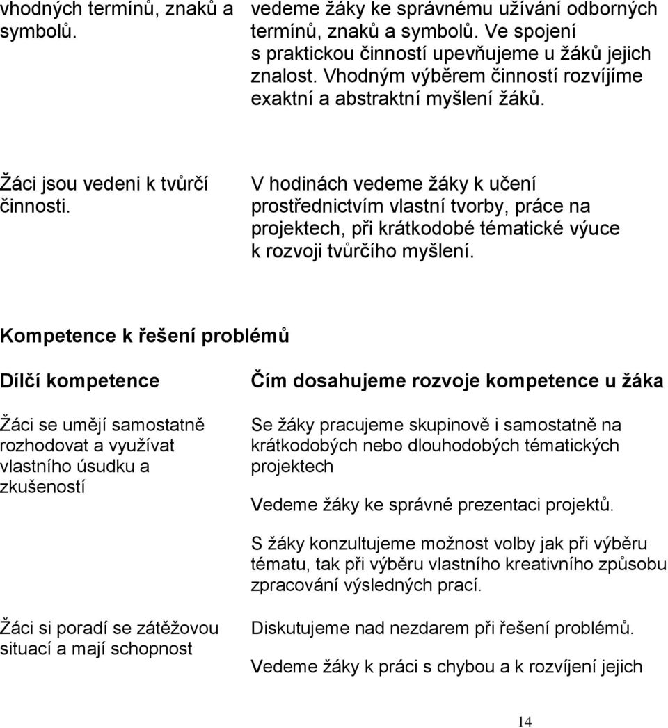 V hodinách vedeme žáky k učení prostřednictvím vlastní tvorby, práce na projektech, při krátkodobé tématické výuce k rozvoji tvůrčího myšlení.