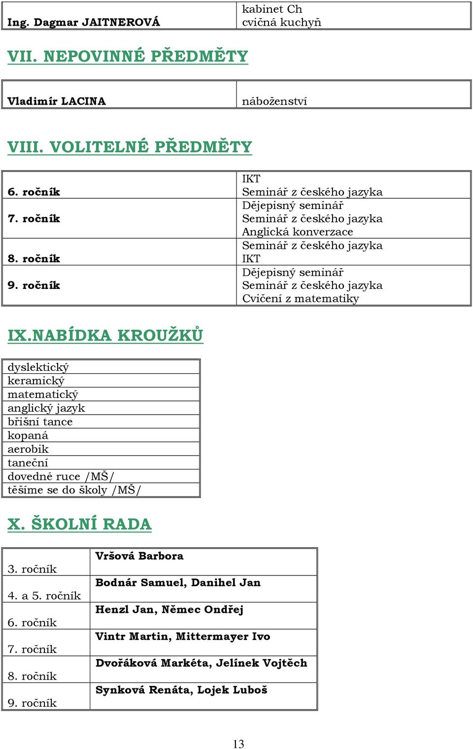 matematiky IX.NABÍDKA KROUŽKŮ dyslektický keramický matematický anglický jazyk břišní tance kopaná aerobik taneční dovedné ruce /MŠ/ těšíme se do školy /MŠ/ X. ŠKOLNÍ RADA 3. ročník 4.