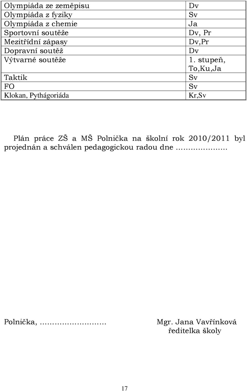 Dv 1. stupeň,,ku,ja Sv Sv Kr,Sv Plán práce ZŠ a MŠ Polnička na školní rok 2010/2011 byl