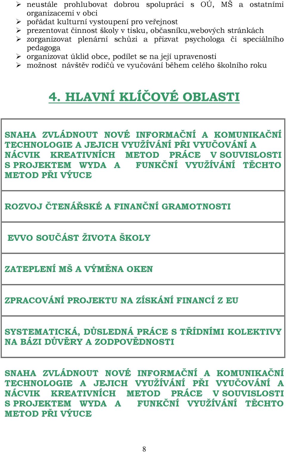 HLAVNÍ KLÍČOVÉ OBLASTI SNAHA ZVLÁDNOUT NOVÉ INFORMAČNÍ A KOMUNIKAČNÍ TECHNOLOGIE A JEJICH VYUŽÍVÁNÍ PŘI VYUČOVÁNÍ A NÁCVIK KREATIVNÍCH METOD PRÁCE V SOUVISLOSTI S PROJEKTEM WYDA A FUNKČNÍ VYUŽÍVÁNÍ