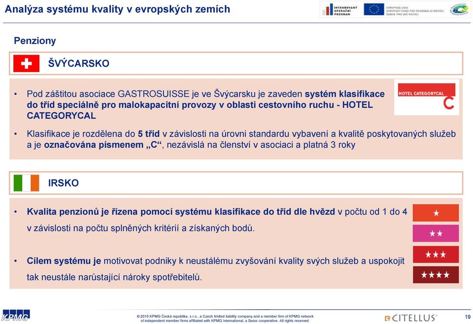 je označována písmenem C, nezávislá na členství v asociaci a platná 3 roky IRSKO Kvalita penzionů je řízena pomocí systému klasifikace do tříd dle hvězd v počtu od 1 do 4 v