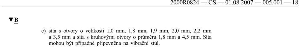 1,9 mm, 2,0 mm, 2,2 mm a 3,5 mm a síta s kruhovými