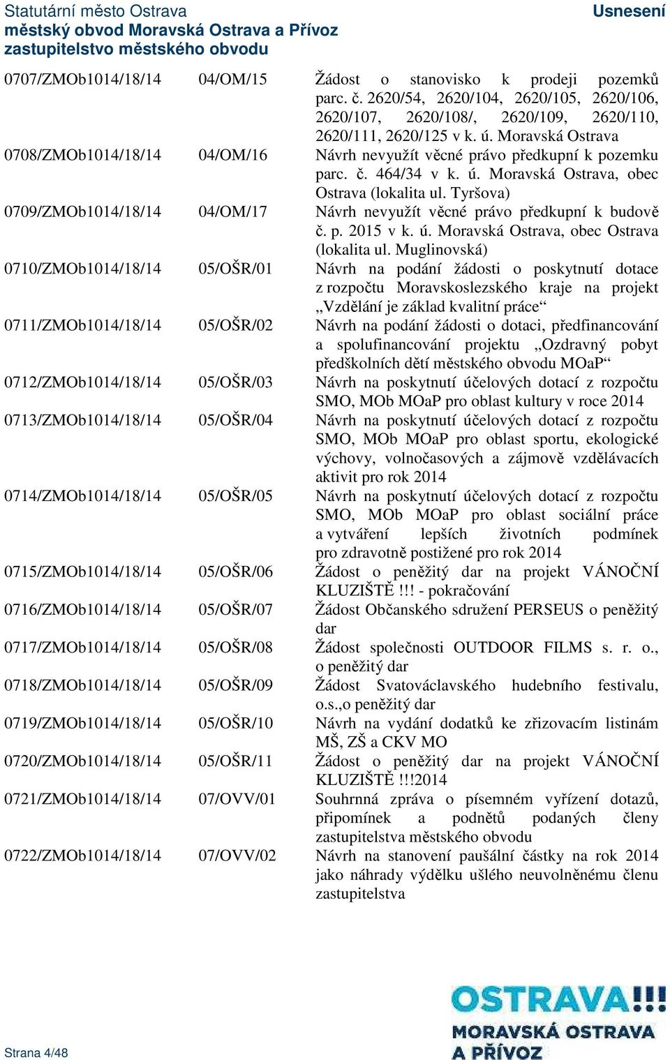 Tyršova) 0709/ZMOb1014/18/14 04/OM/17 Návrh nevyužít věcné právo předkupní k budově č. p. 2015 v k. ú. Moravská Ostrava, obec Ostrava (lokalita ul.