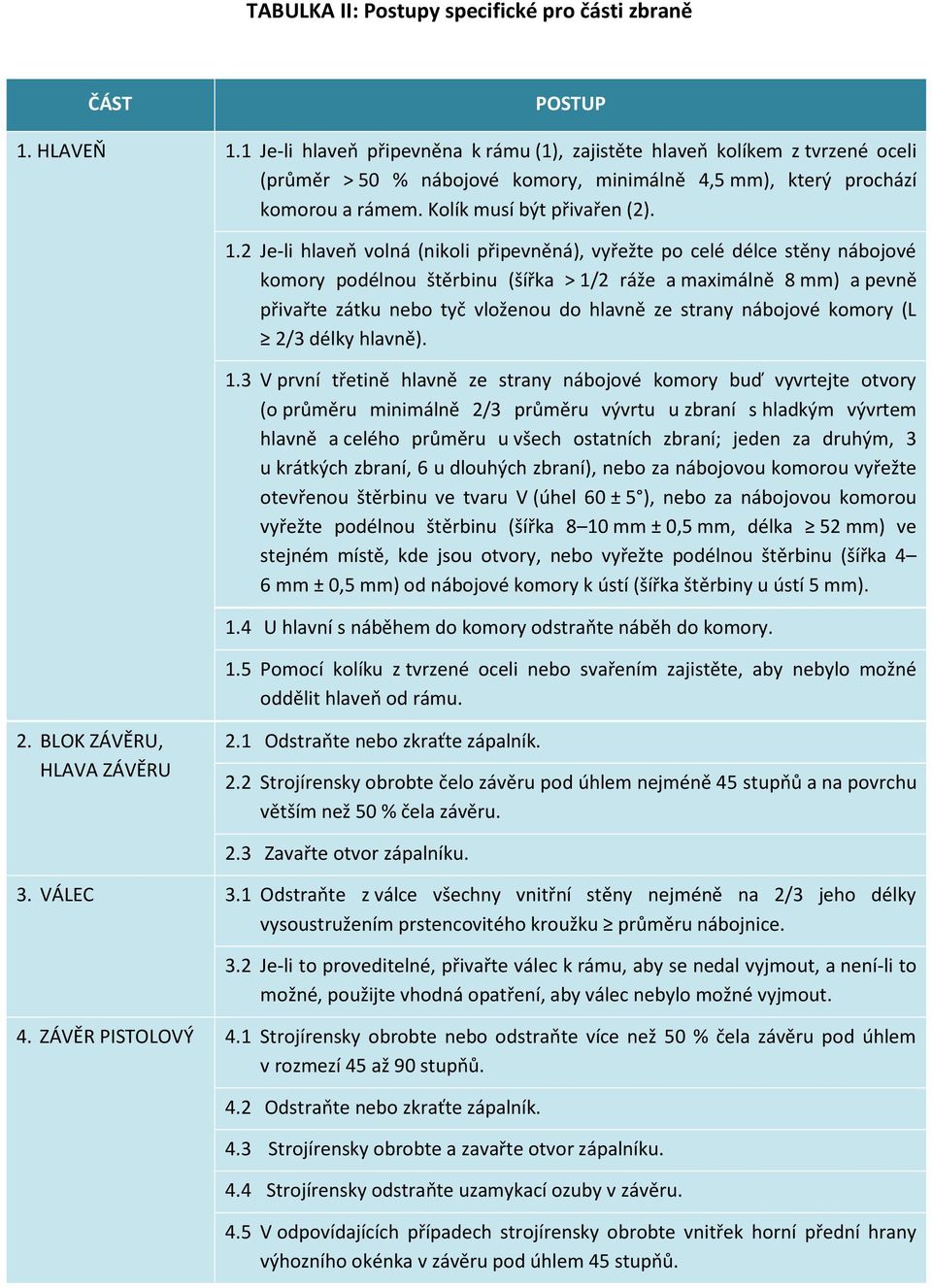 2 Je-li hlaveň volná (nikoli připevněná), vyřežte po celé délce stěny nábojové komory podélnou štěrbinu (šířka > 1/2 ráže a maximálně 8 mm) a pevně přivařte zátku nebo tyč vloženou do hlavně ze