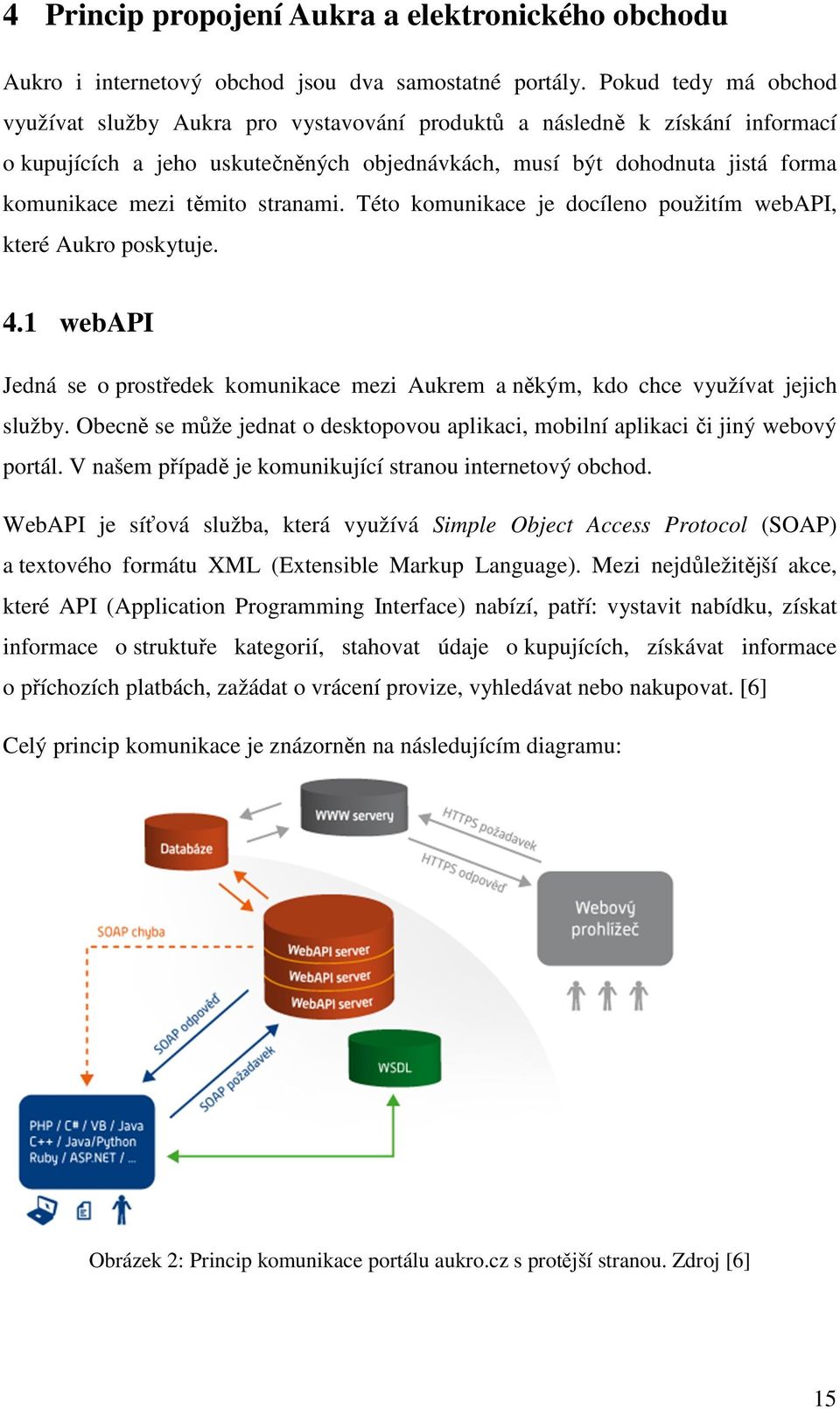 těmito stranami. Této komunikace je docíleno použitím webapi, které Aukro poskytuje. 4.1 webapi Jedná se o prostředek komunikace mezi Aukrem a někým, kdo chce využívat jejich služby.