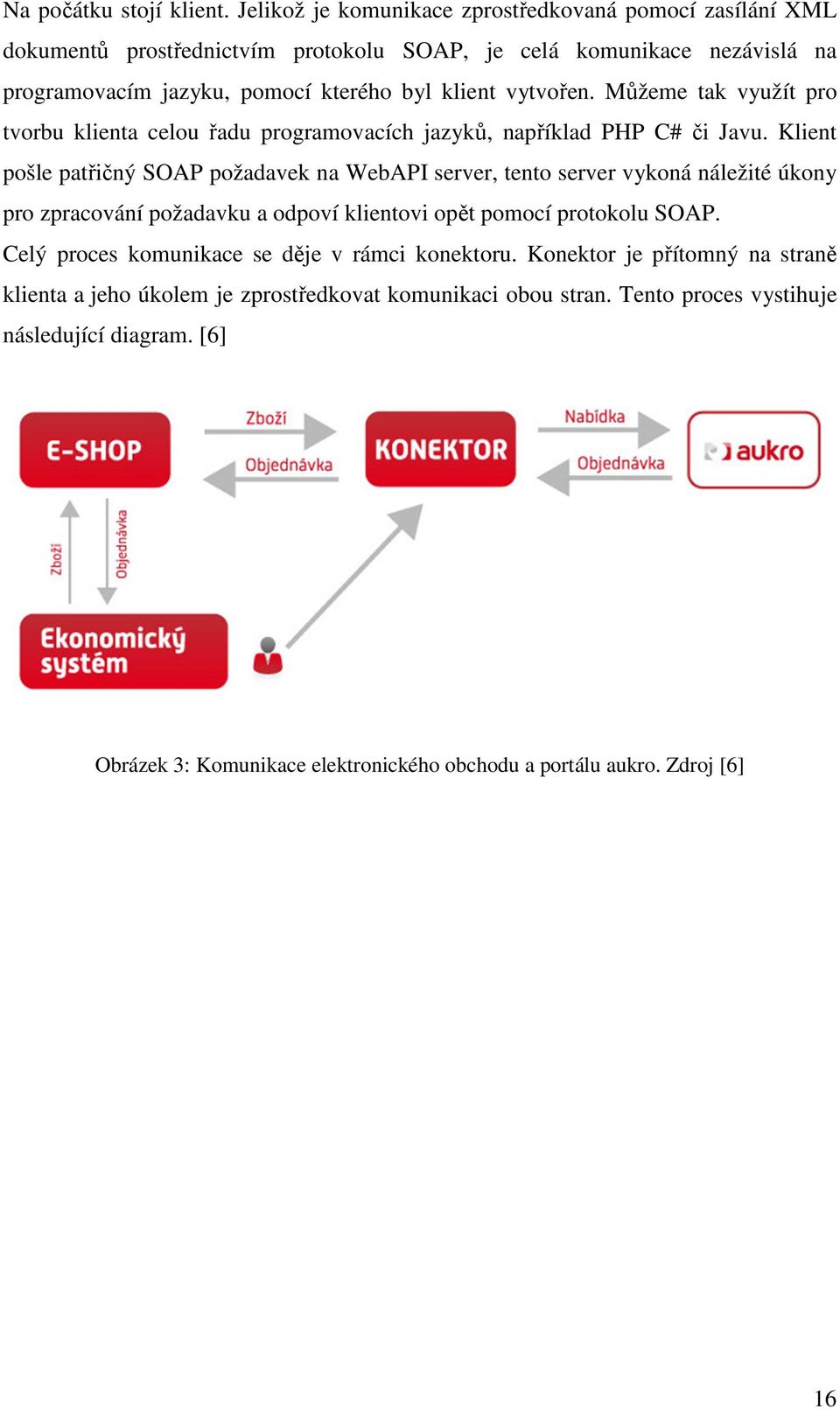 vytvořen. Můžeme tak využít pro tvorbu klienta celou řadu programovacích jazyků, například PHP C# či Javu.