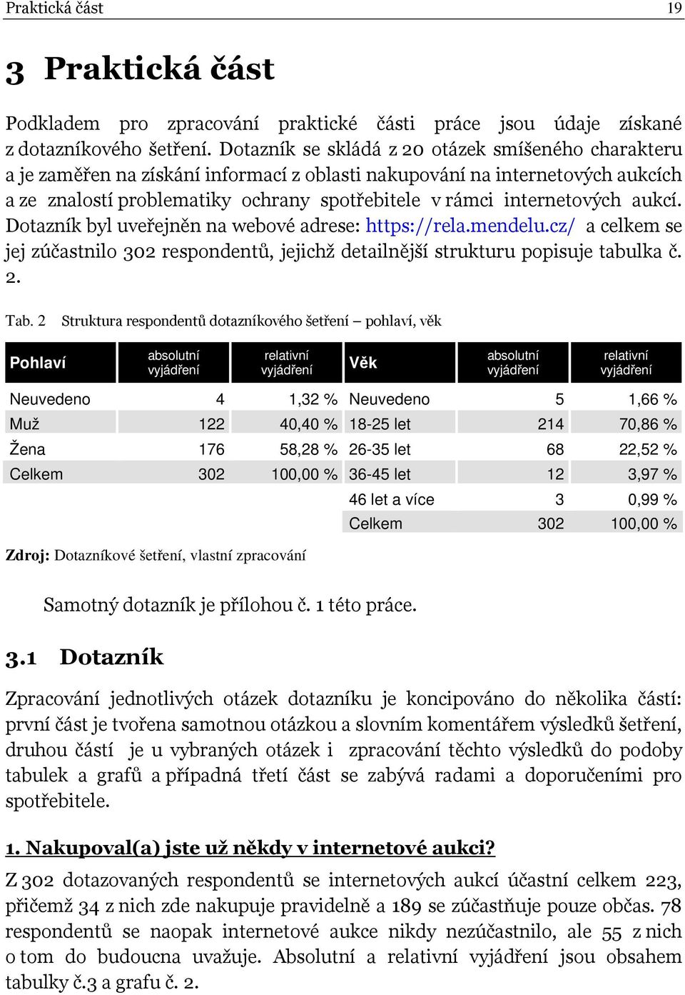 internetových aukcí. Dotazník byl uveřejněn na webové adrese: https://rela.mendelu.cz/ a celkem se jej zúčastnilo 302 respondentů, jejichž detailnější strukturu popisuje tabulka č. 2. Tab.