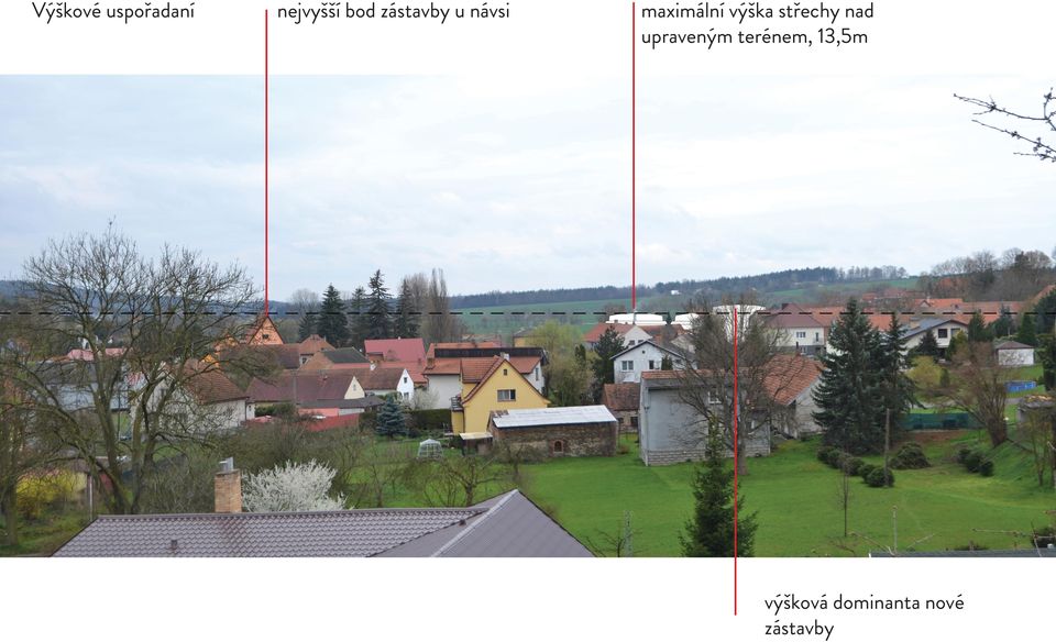 střechy nad upraveným terénem,