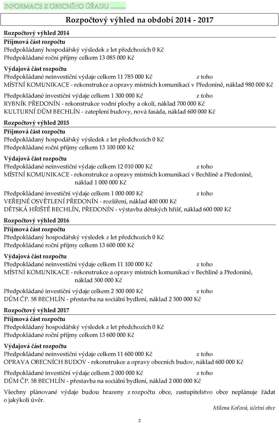 část rozpočtu Předpokládané neinvestiční výdaje celkem 785 000 Kč MÍNÍ KOMUNIKACE - rekonstrukce a opravy místních komunikací v Předoníně, náklad 80 000 Kč Předpokládané investiční výdaje celkem 300