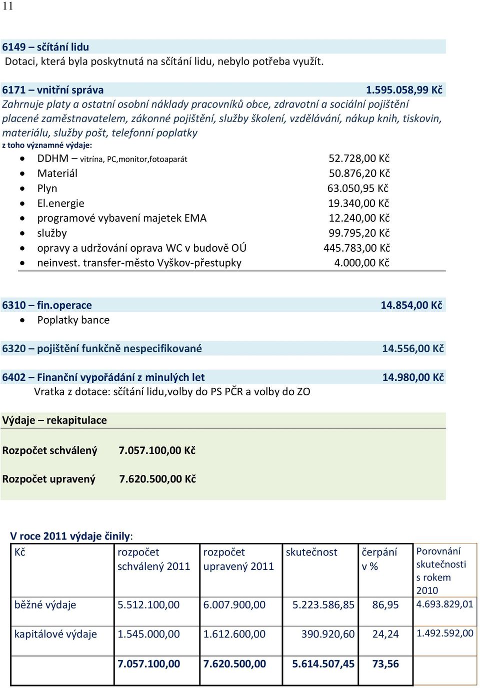 materiálu, služby pošt, telefonní poplatky z toho významné výdaje: DDHM vitrína, PC,monitor,fotoaparát 52.728,00 Kč Materiál 50.876,20 Kč Plyn 63.050,95 Kč El.energie 19.