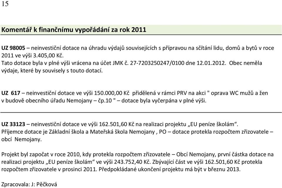 000,00 Kč přidělená v rámci PRV na akci " oprava WC mužů a žen v budově obecního úřadu Nemojany čp.10 " dotace byla vyčerpána v plné výši. UZ 33123 neinvestiční dotace ve výši 162.