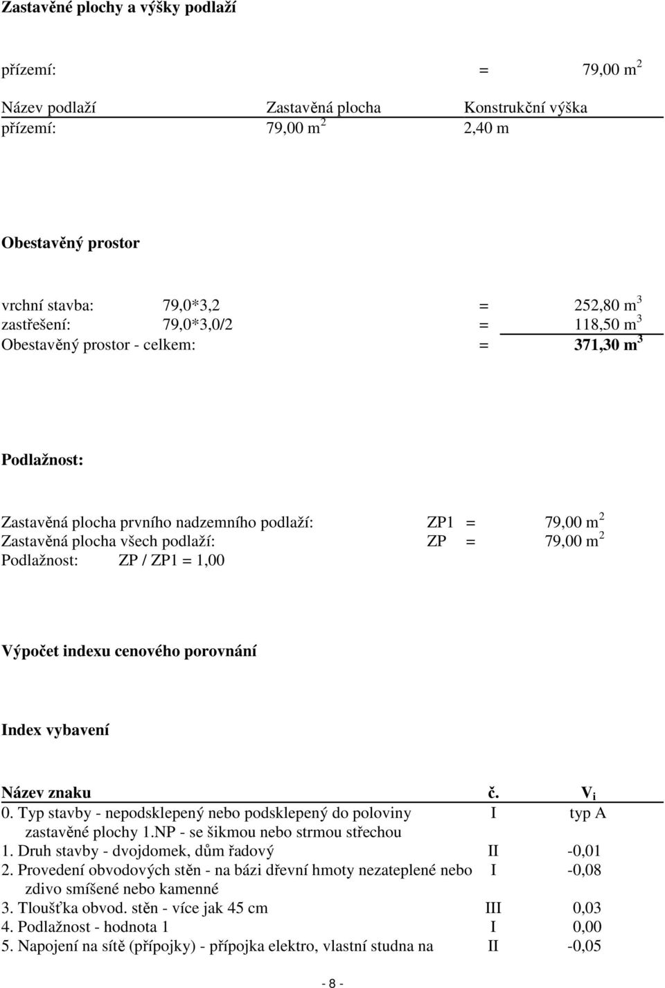 ZP / ZP1 = 1,00 Výpočet indexu cenového porovnání Index vybavení Název znaku č. V i 0. Typ stavby - nepodsklepený nebo podsklepený do poloviny I typ A zastavěné plochy 1.