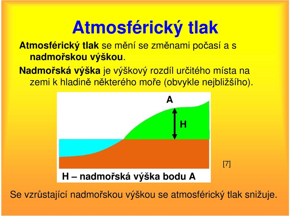 Nadmořská výška je výškový rozdíl určitého místa na zemi k hladině