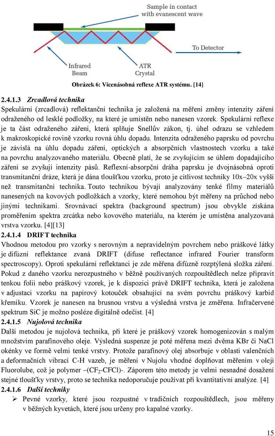 Spekulární reflexe je ta část odraţeného záření, která splňuje Snellův zákon, tj. úhel odrazu se vzhledem k makroskopické rovině vzorku rovná úhlu dopadu.