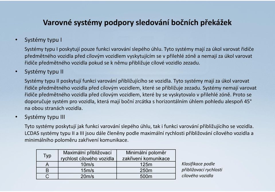 cílové vozidlo zezadu. Systémy typu II Systémy typu II poskytují funkci varování přibližujícího se vozidla.