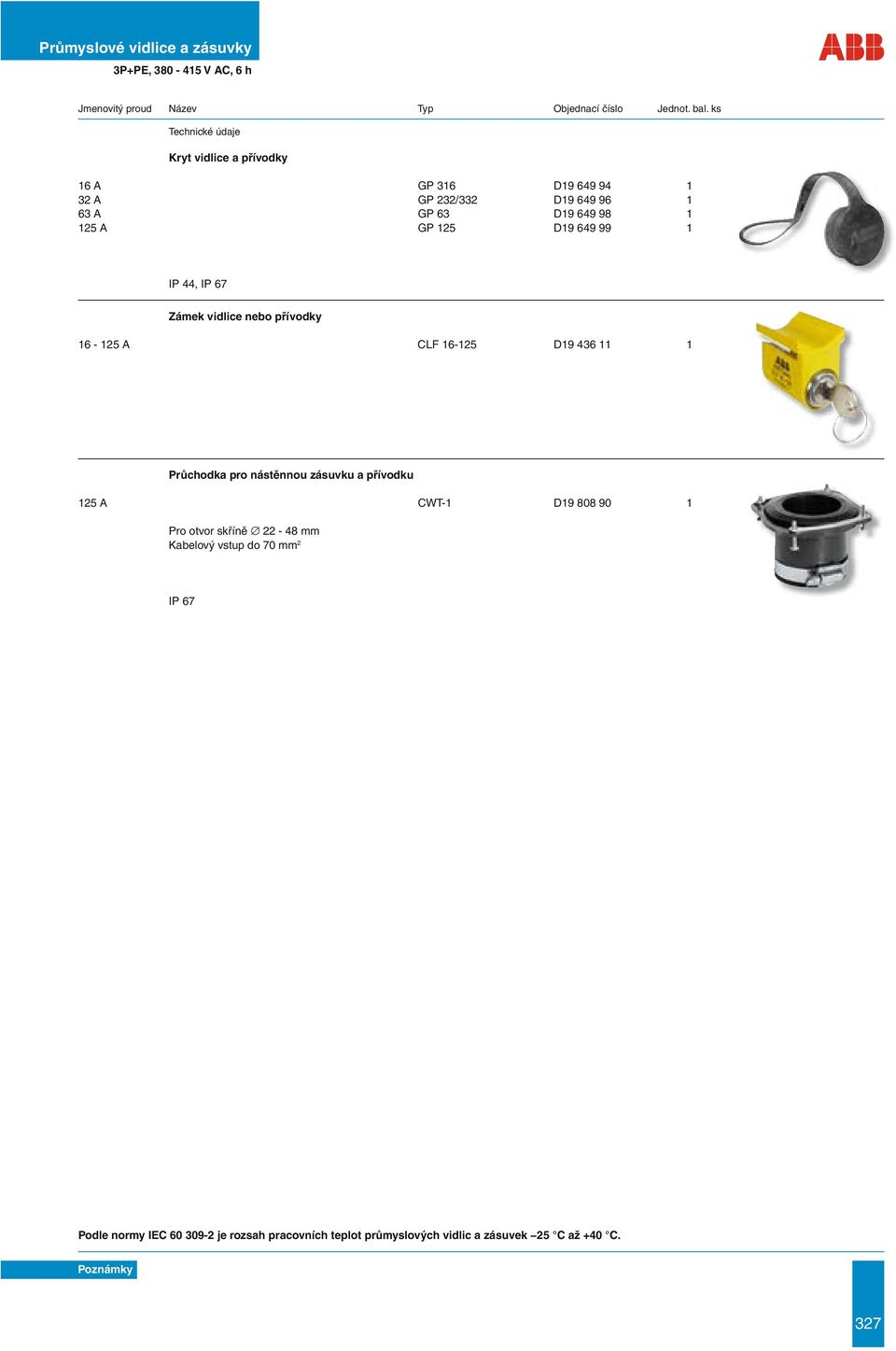 nástěnnou zásuvku a přívodku 125 A CWT-1 D19 808 90 1 Pro otvor skříně 22-48 mm Kabelový vstup do 70 mm 2