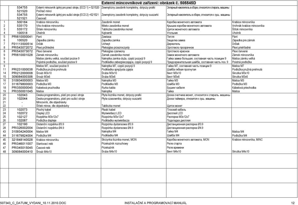 машины 521520 Počítač mincí 534755 Externí mincovník úplný pro sušicí stroje (ECD 2) +521521 Zewnętrzny zasobnik kompletny, dotyczy suszarki Эхтерный накопитель в сборе, относится к суш.