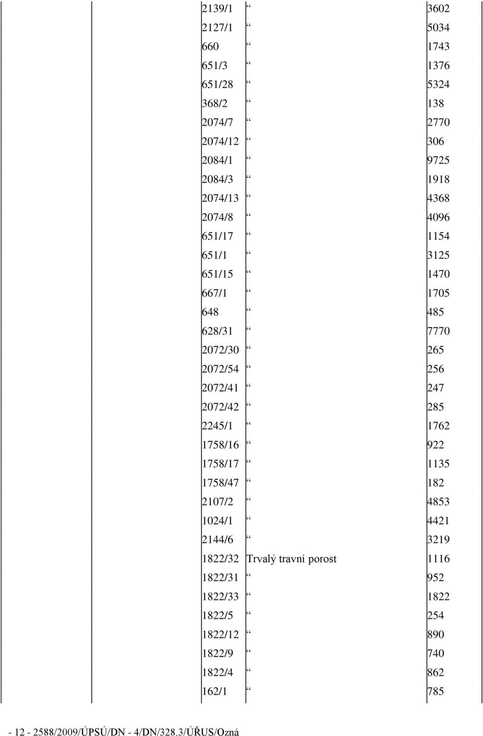 2072/42 285 2245/1 1762 1758/16 922 1758/17 1135 1758/47 182 2107/2 4853 1024/1 4421 2144/6 3219 1822/32 Trvalý travní