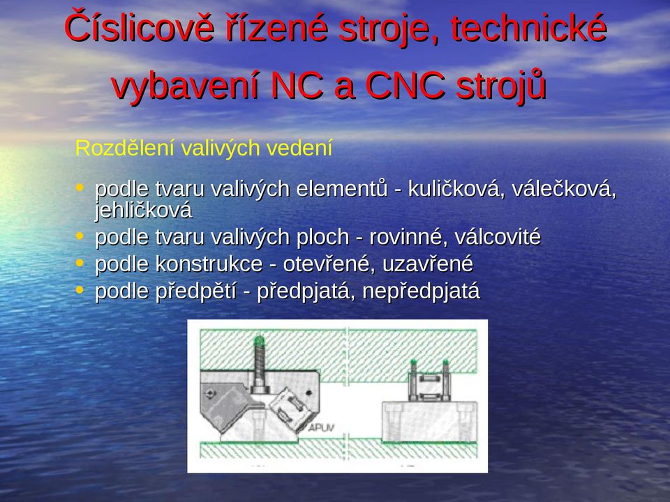 tvaru valivých ploch - rovinné, válcovité podle