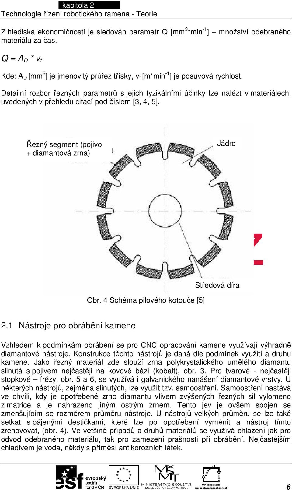 Detailní rozbor řezných parametrů s jejich fyzikálními účinky lze nalézt v materiálech, uvedených v přehledu citací pod číslem [3, 4, 5]. Řezný segment (pojivo + diamantová zrna) Jádro Obr.