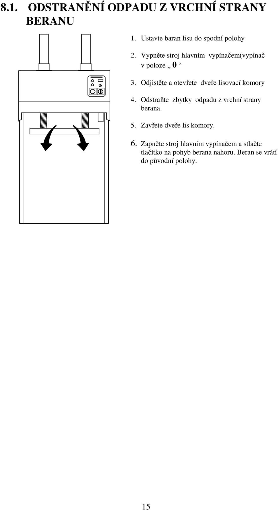 Odjistěte a otevřete dveře lisovací komory 4. Odstraňte zbytky odpadu z vrchní strany berana.