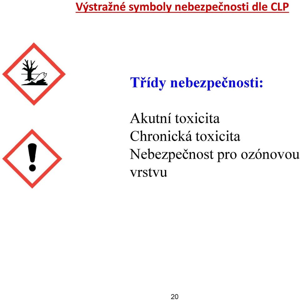 Akutní toxicita Chronická