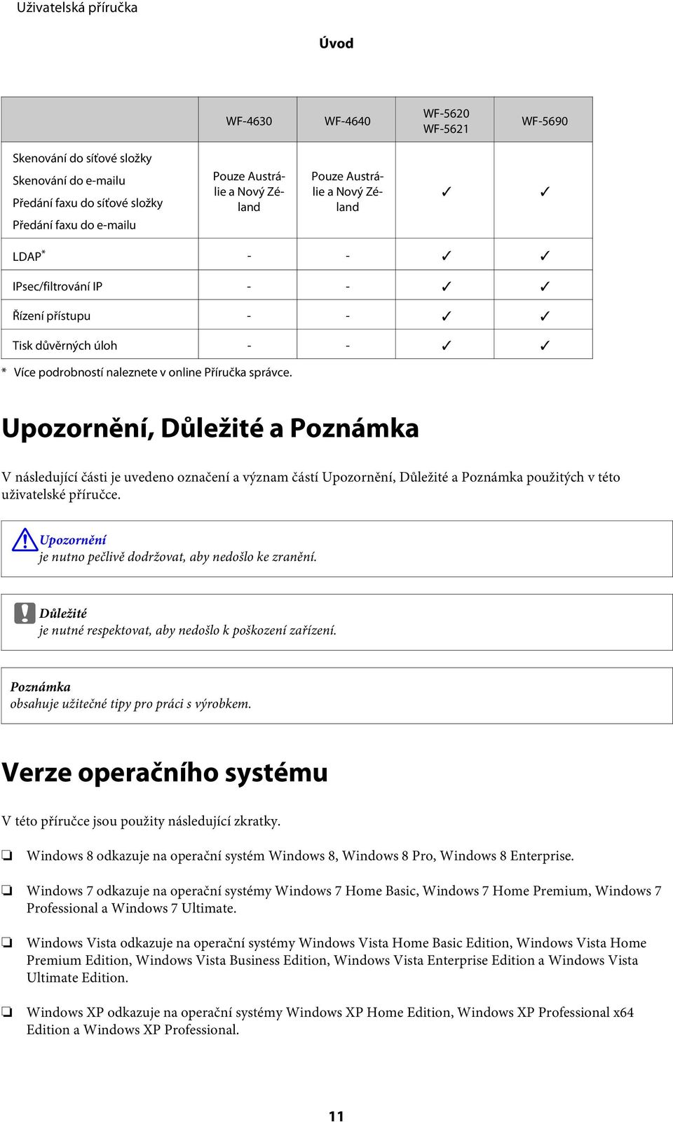 Upozornění, Důležité a Poznámka V následující části je uvedeno označení a význam částí Upozornění, Důležité a Poznámka použitých v této uživatelské příručce.