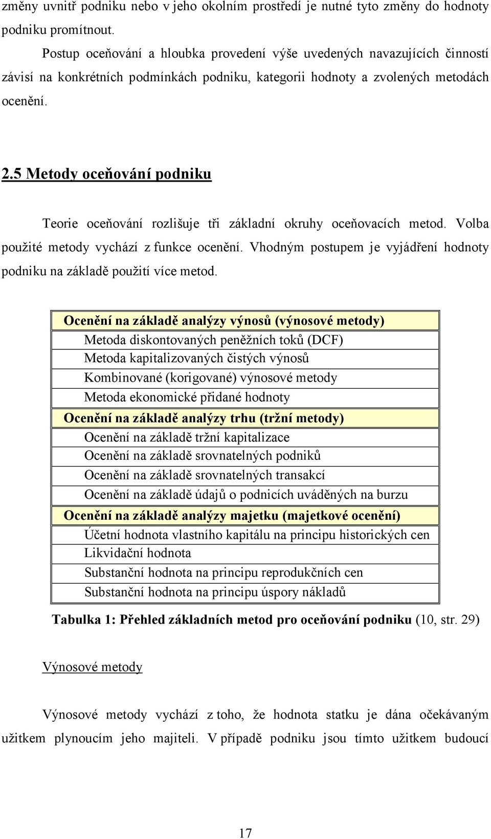 5 Metody oceňování podniku Teorie oceňování rozlišuje tři základní okruhy oceňovacích metod. Volba použité metody vychází z funkce ocenění.